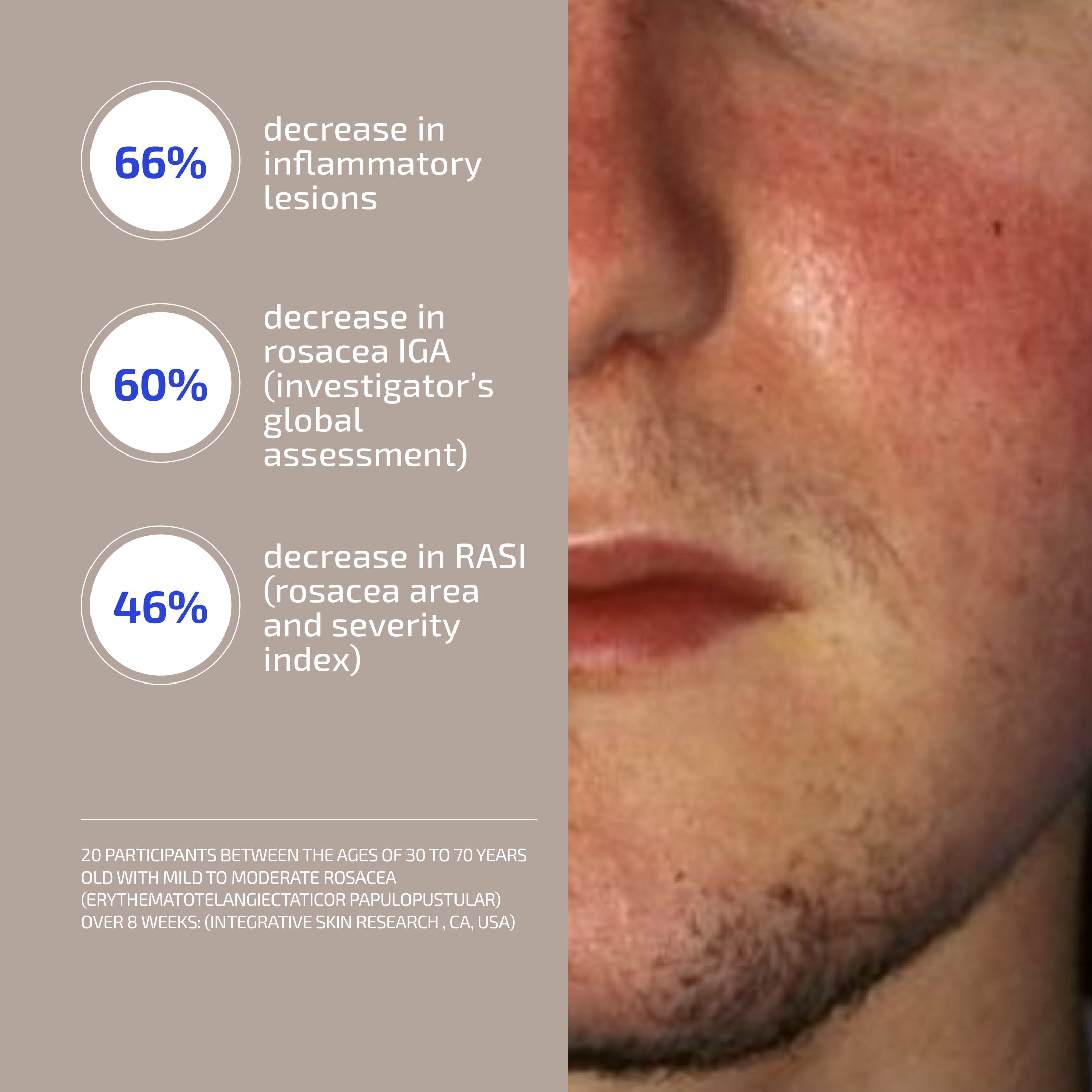 Skin Barrier Repair Set