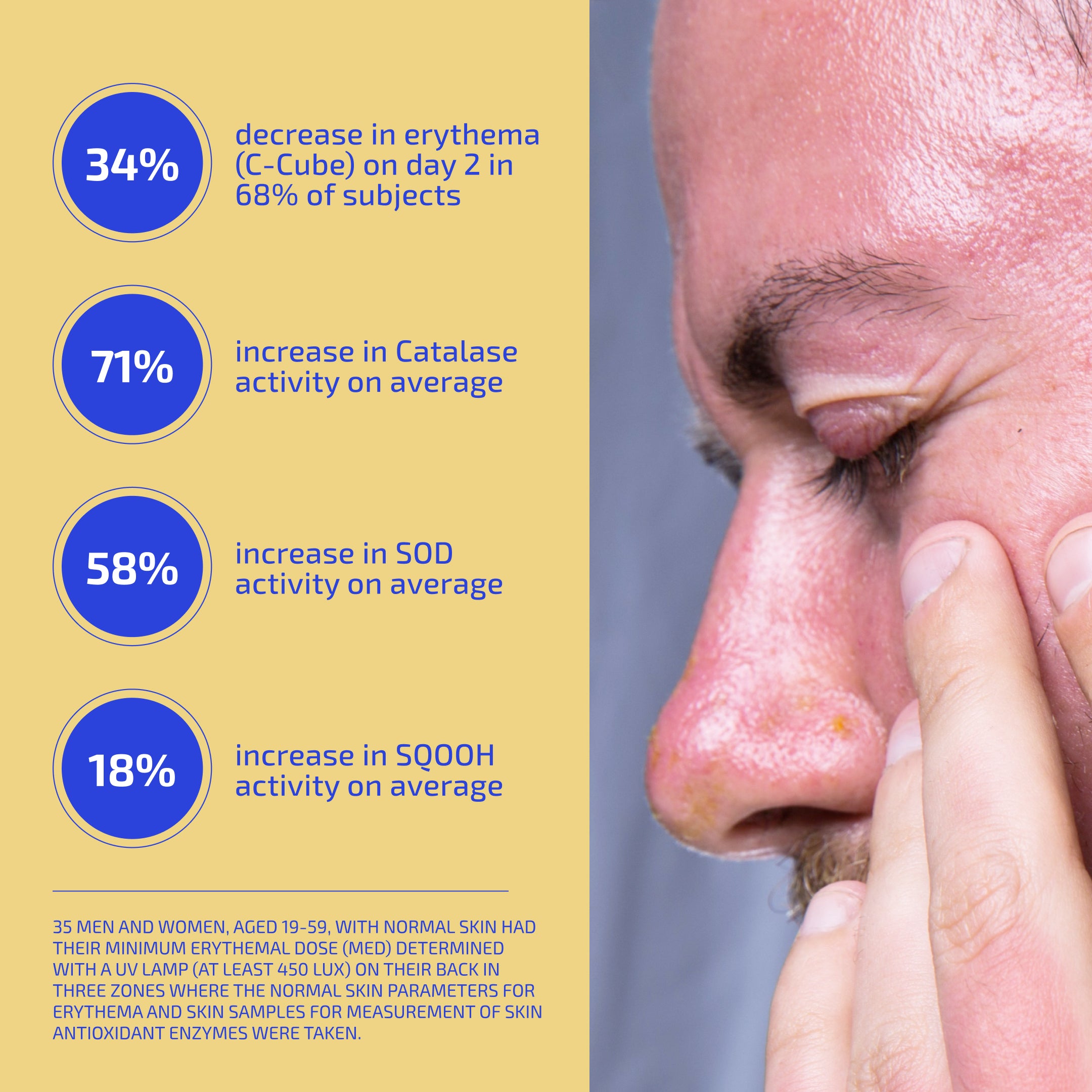 KĀNGFÙ Cooling Recovery Gel