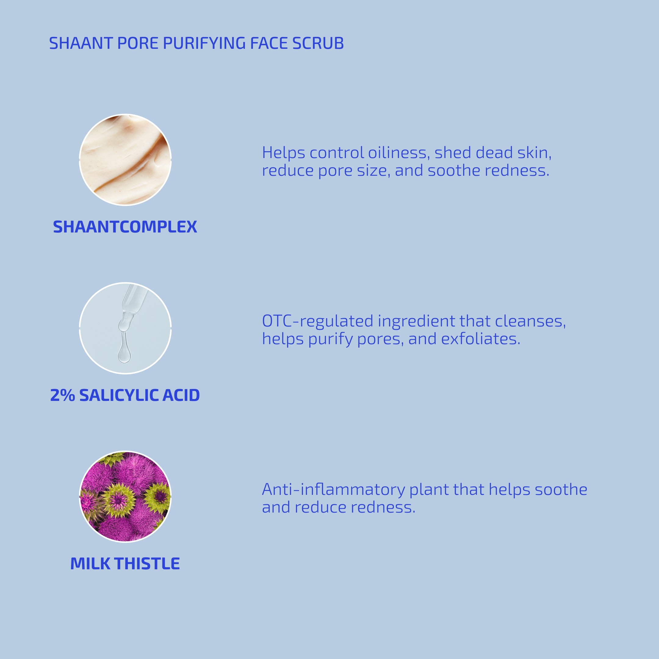 SHAANT Pore Purifying Acne Face Scrub