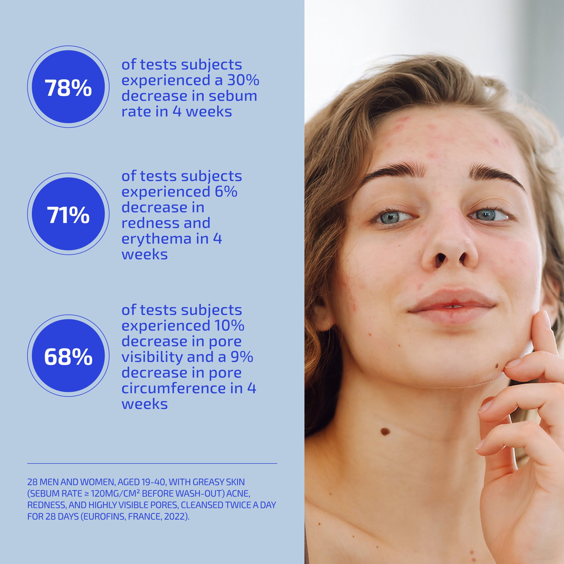 SHAANT Balancing Foaming Cleanser