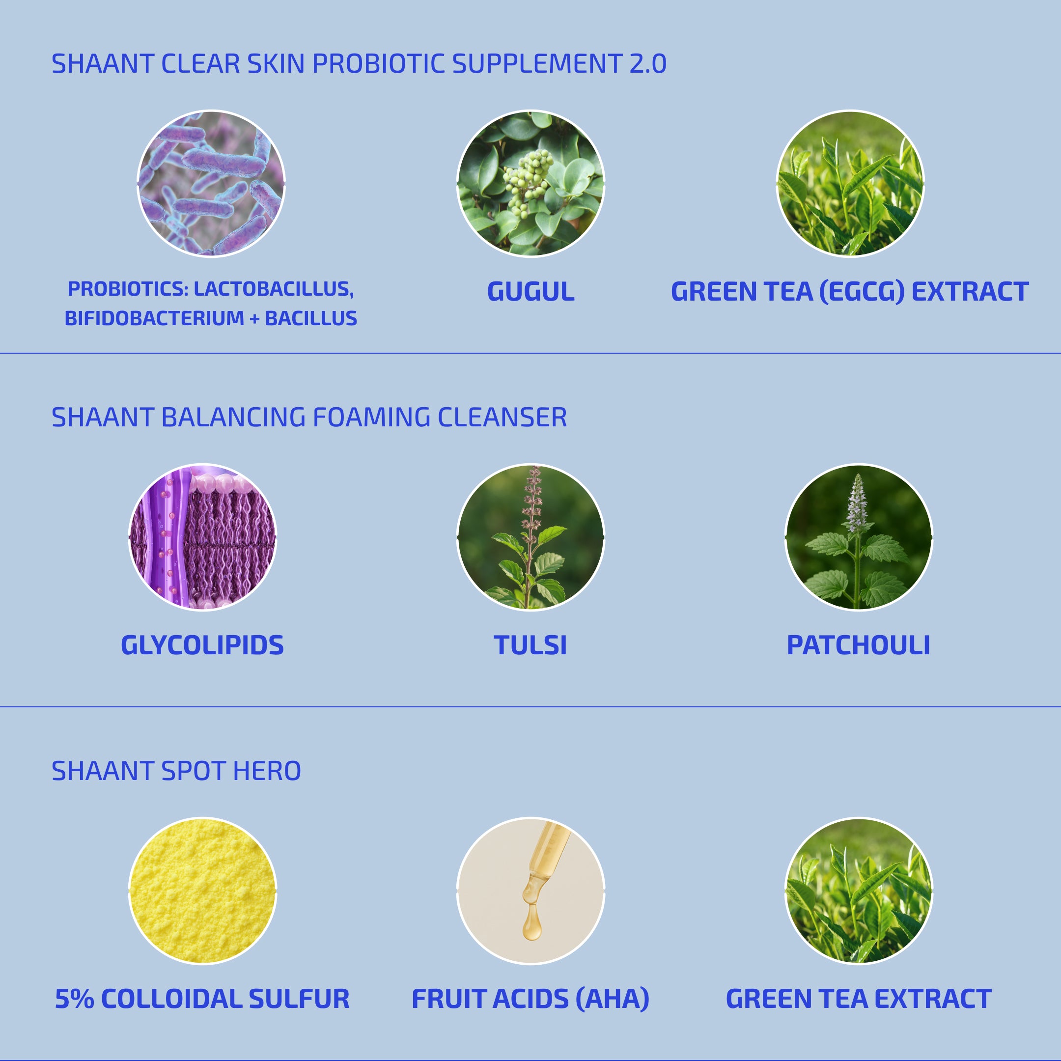 Teenage Acne System (12+ years)