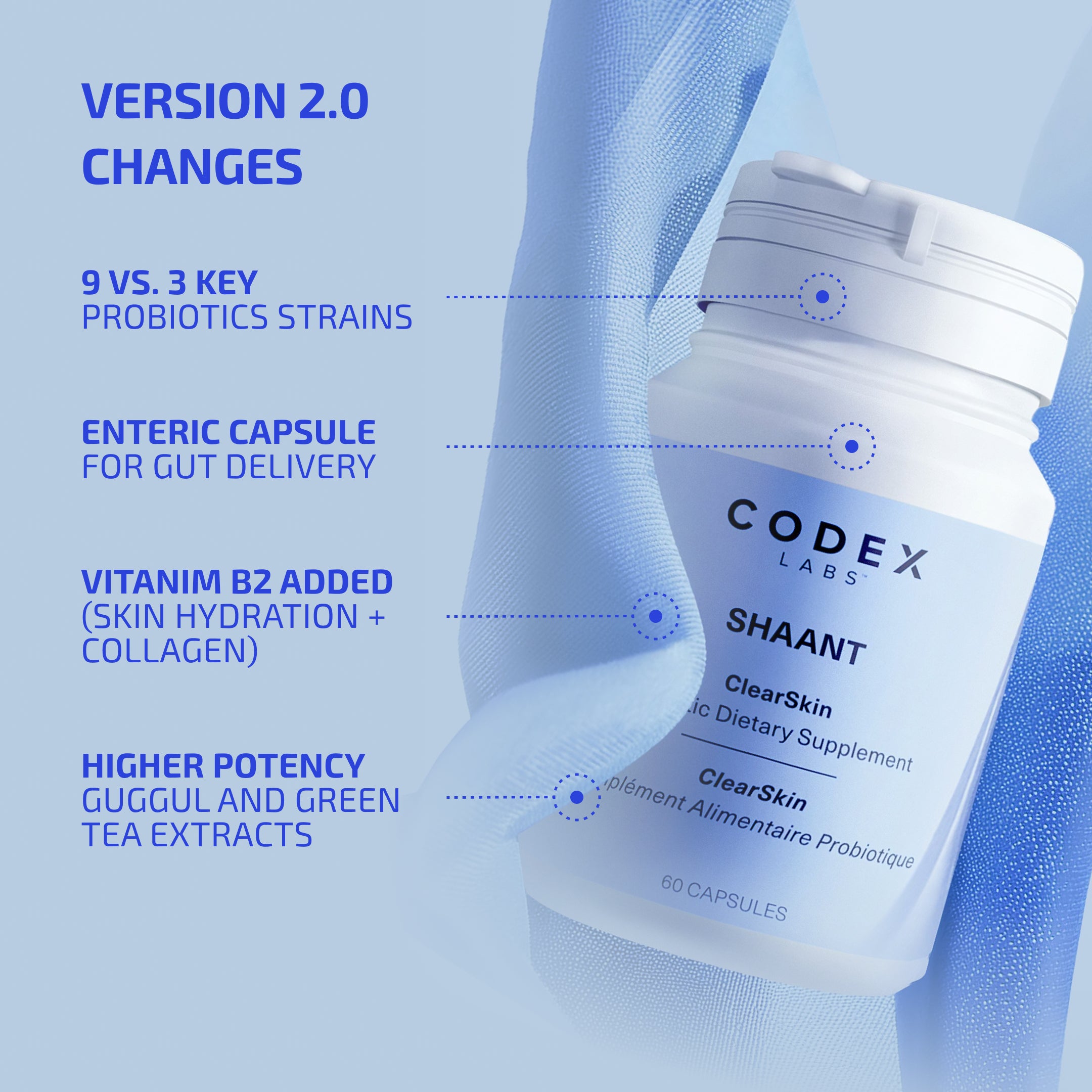 SHAANT ClearSkin Probiotic Supplement 2.0 for Acne-Prone Skin