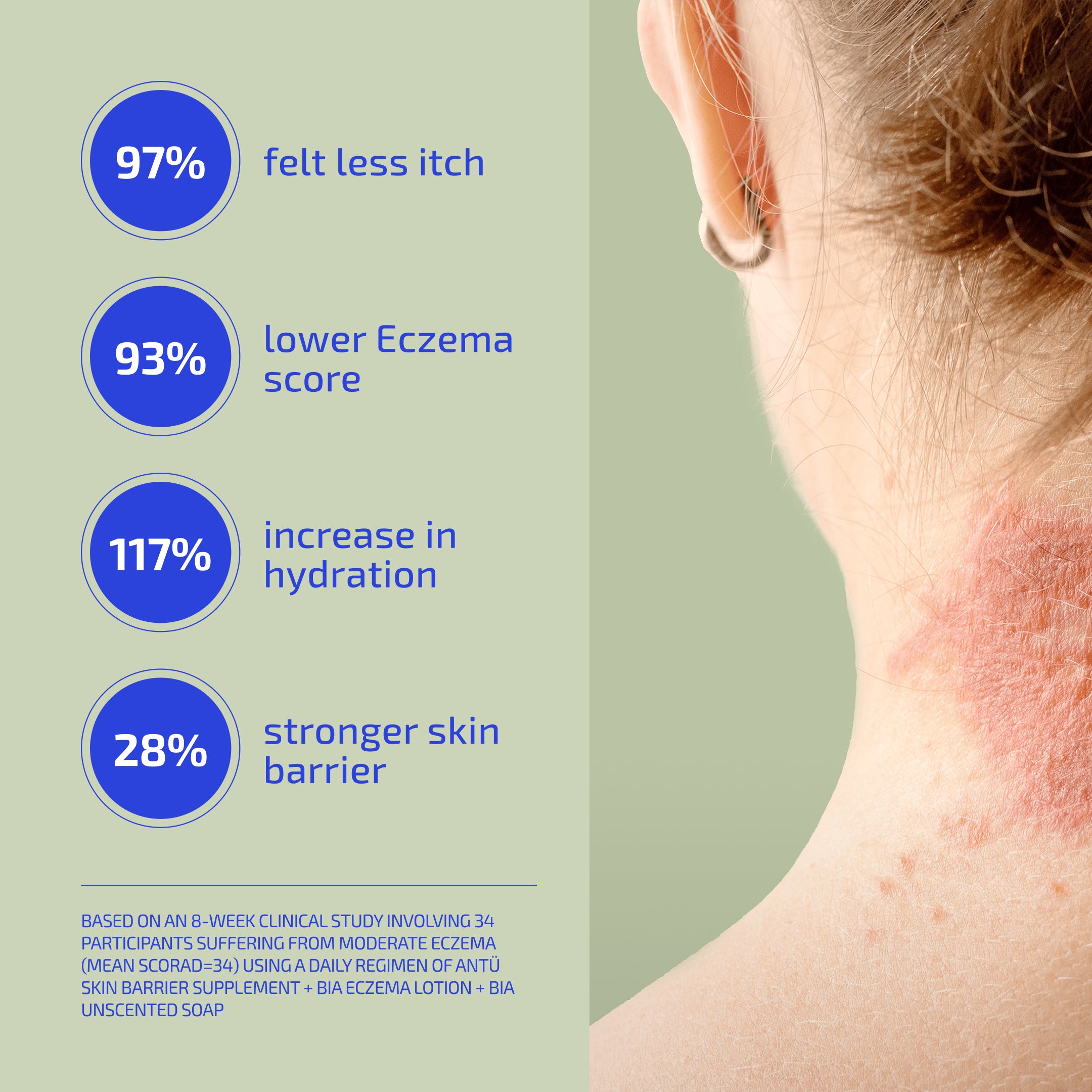 12-Week Holistic Barrier Health Protocol: Scalp Skin And Body 12-Week Holistic Barrier Health Protocol: Scalp Skin And Body