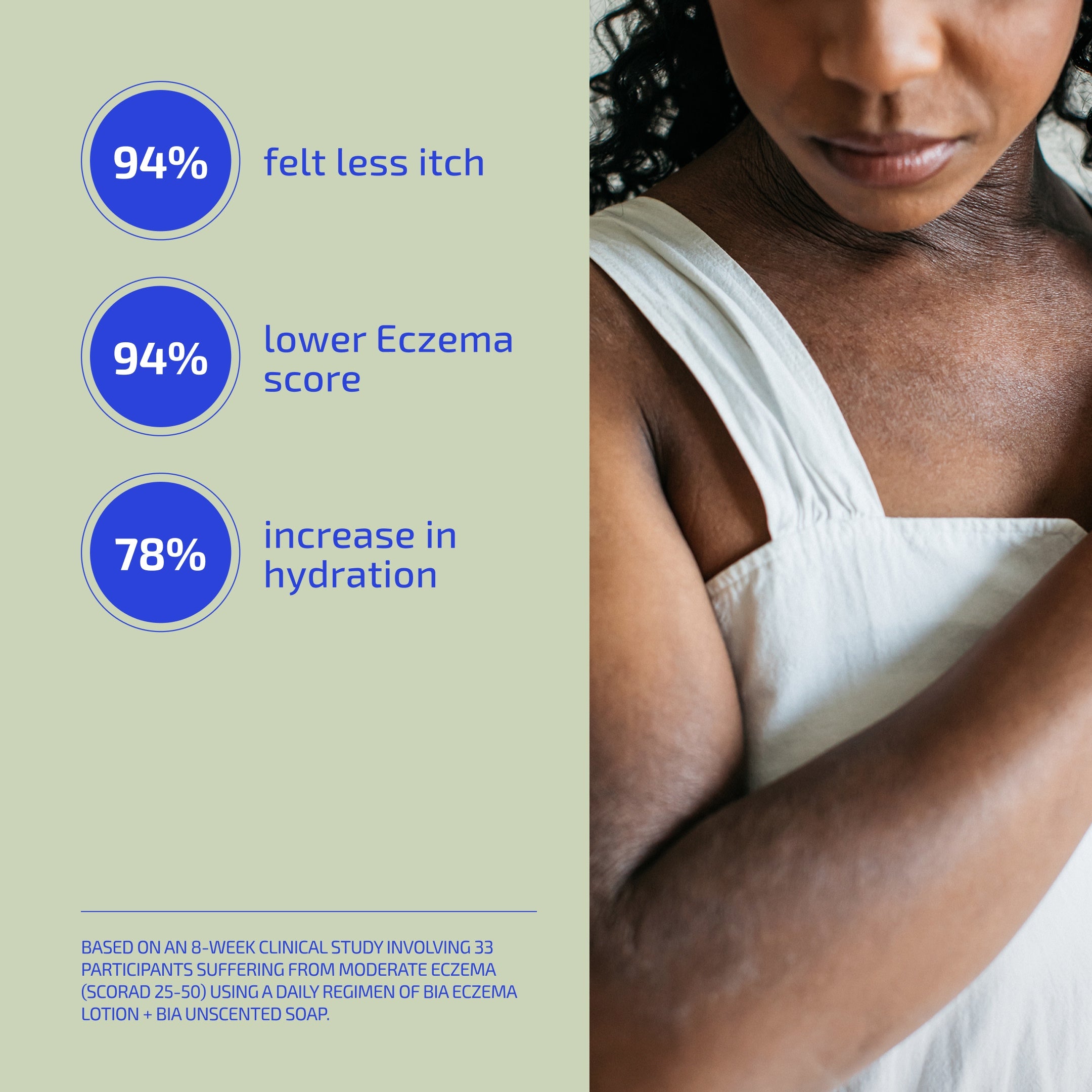 BIA ® Eczema Relief Lotion