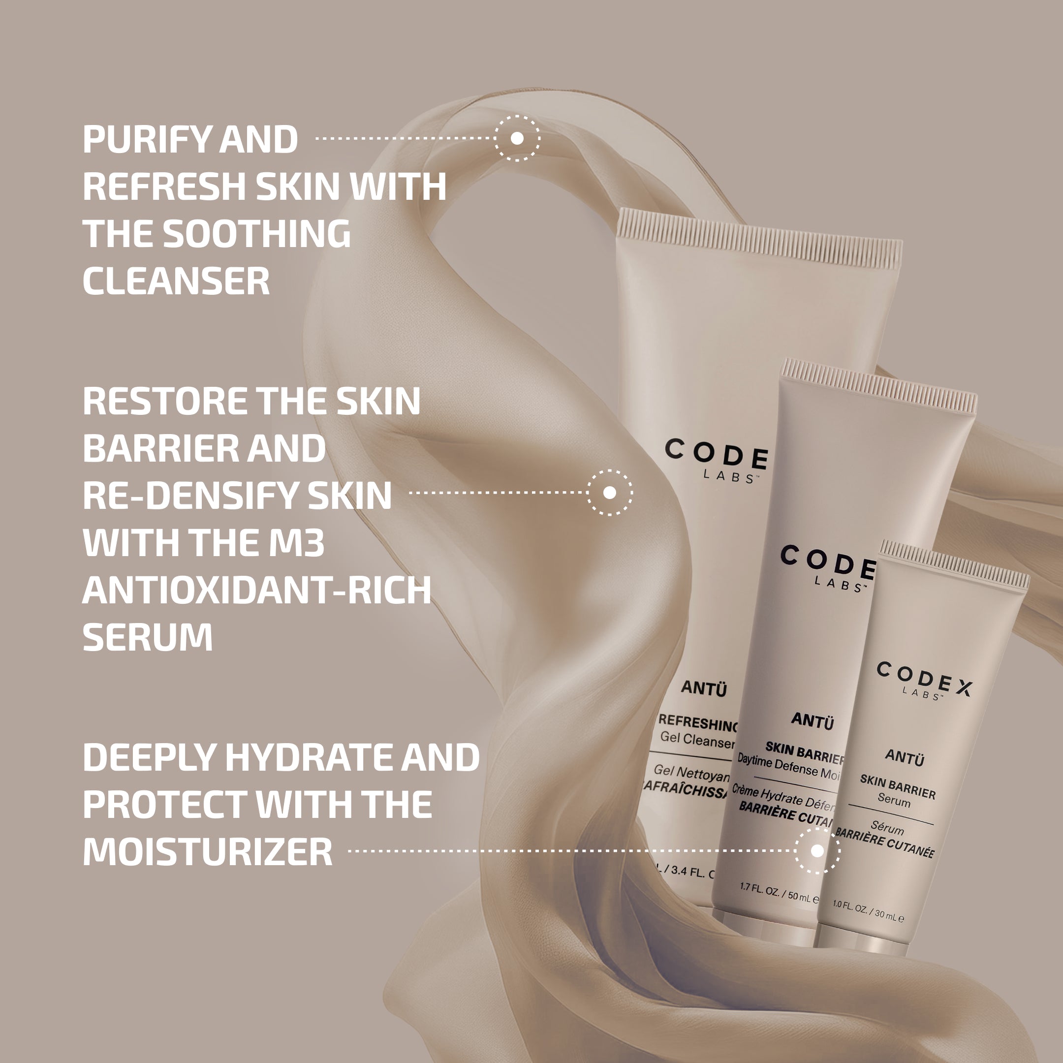 Skin Barrier Renewal Set