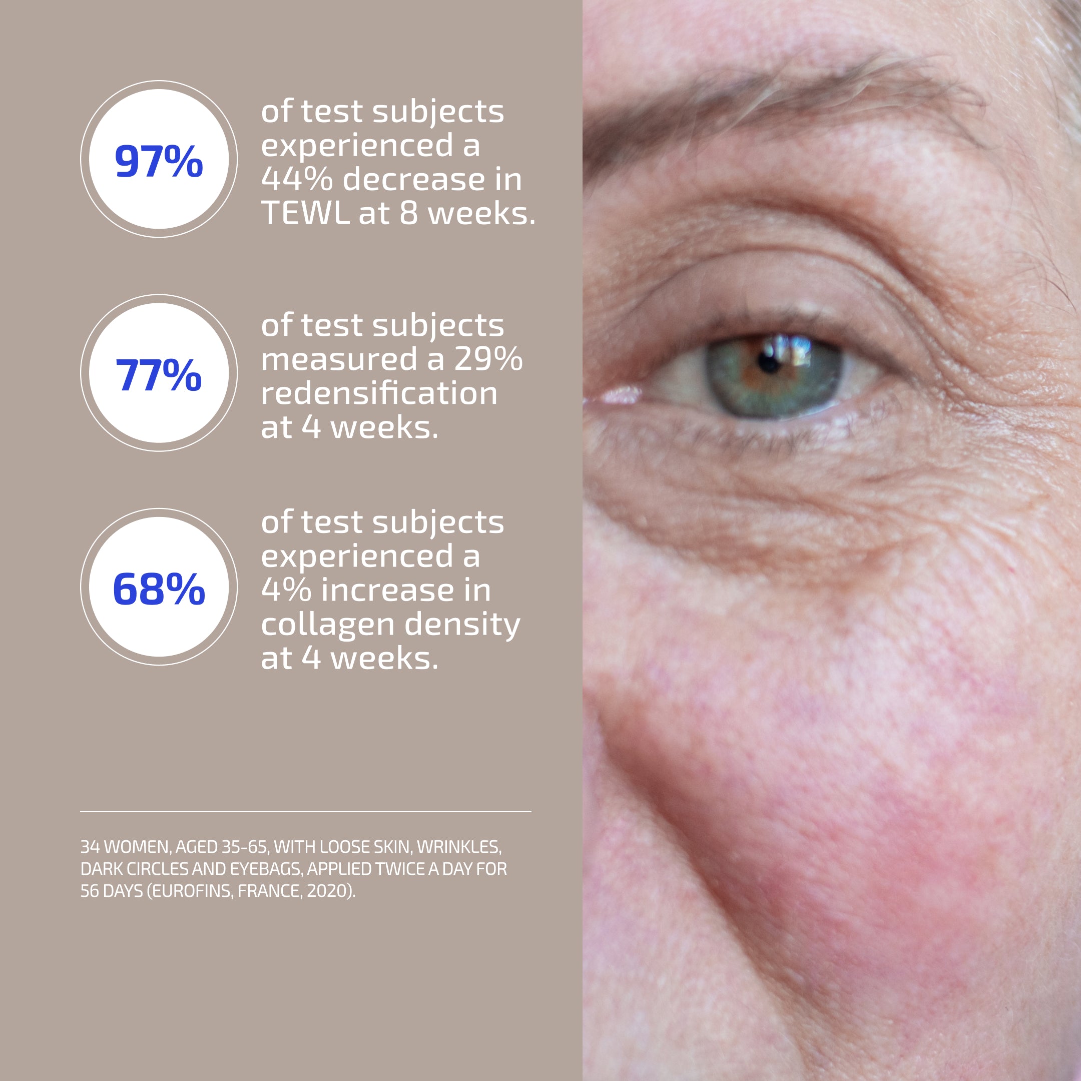 ANTÜ Skin Barrier Serum