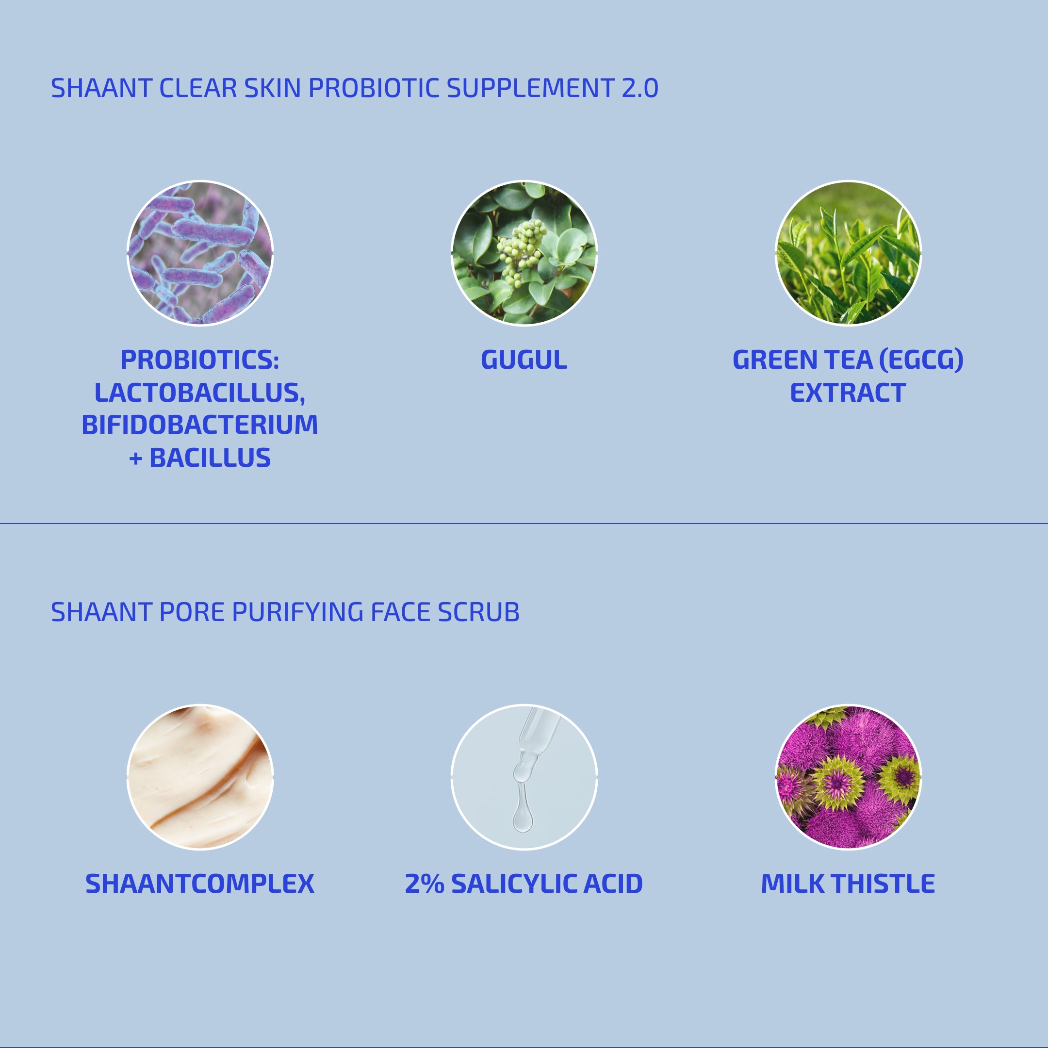 ADVANCED ACNE SYSTEM (60-DAY)
