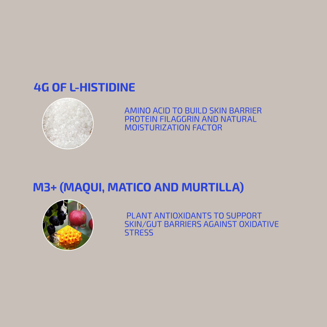 ANTÜ Skin Barrier Support Supplement
