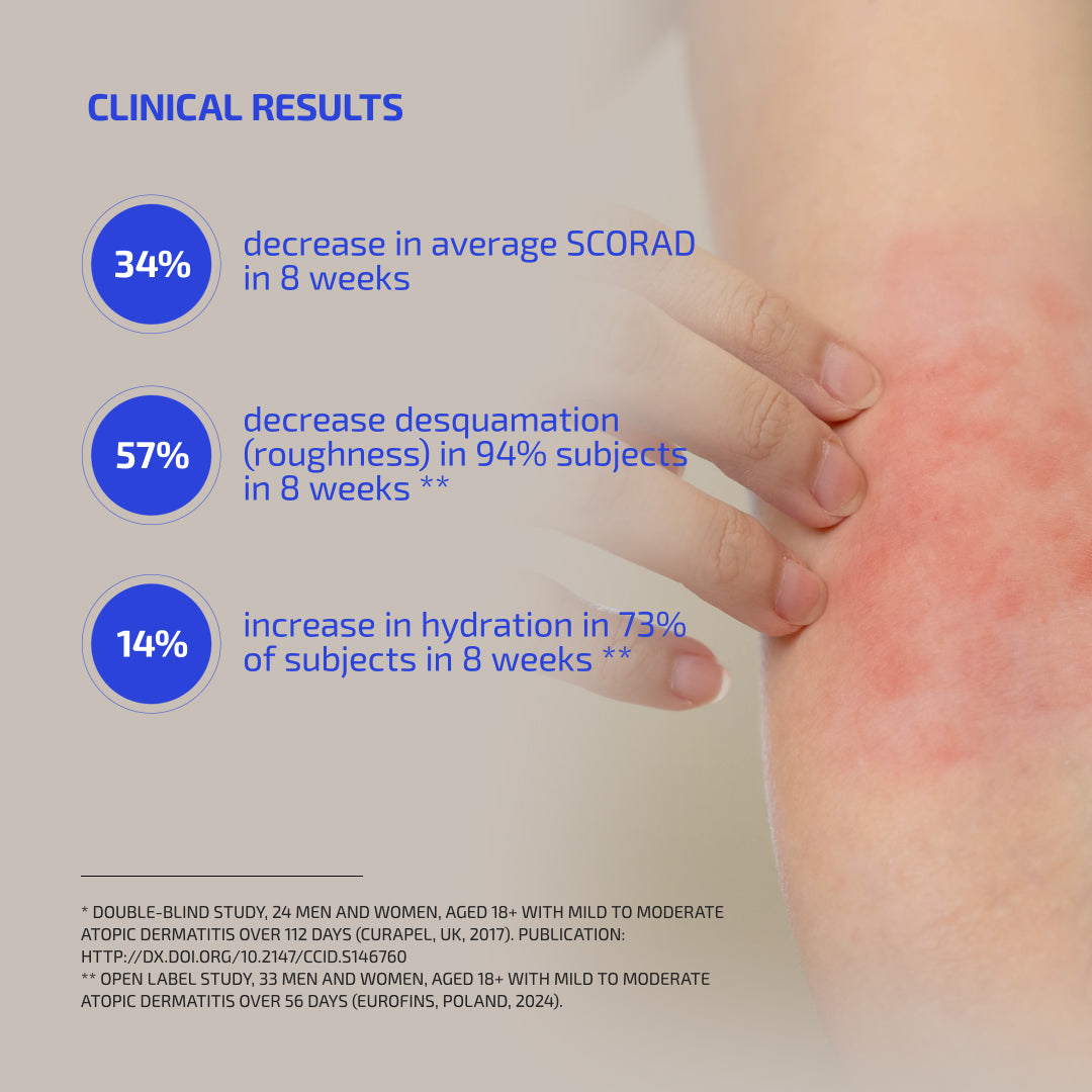 ANTÜ Skin Barrier Support Supplement