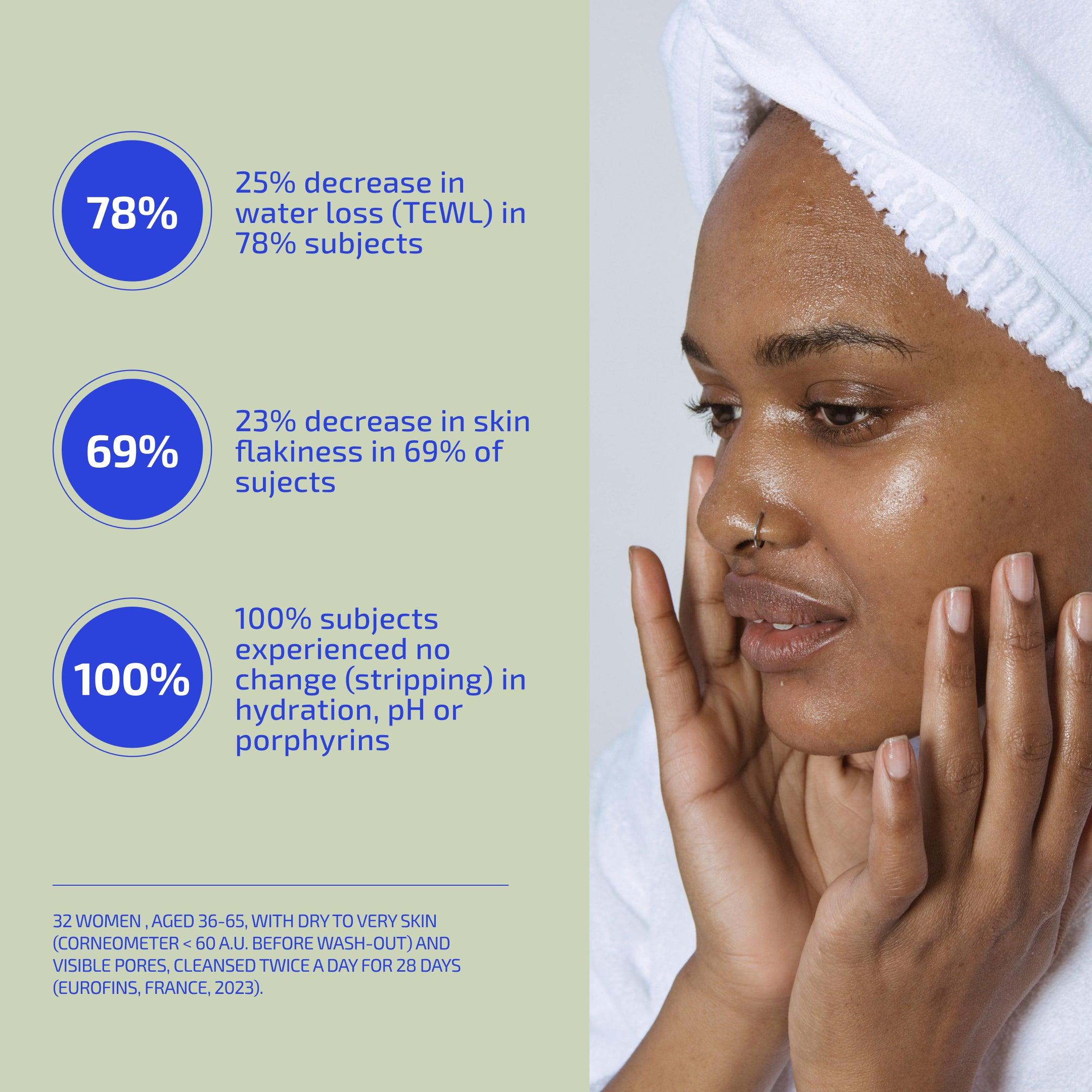 Bia Gentle Cleansing Oil 2.0
