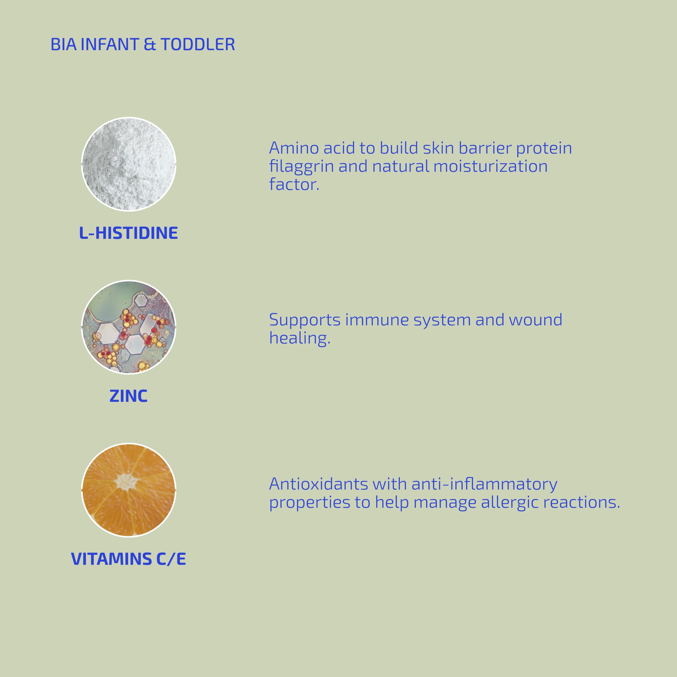 Skin Barrier Eczema Relief System (Toddler: 1-3)