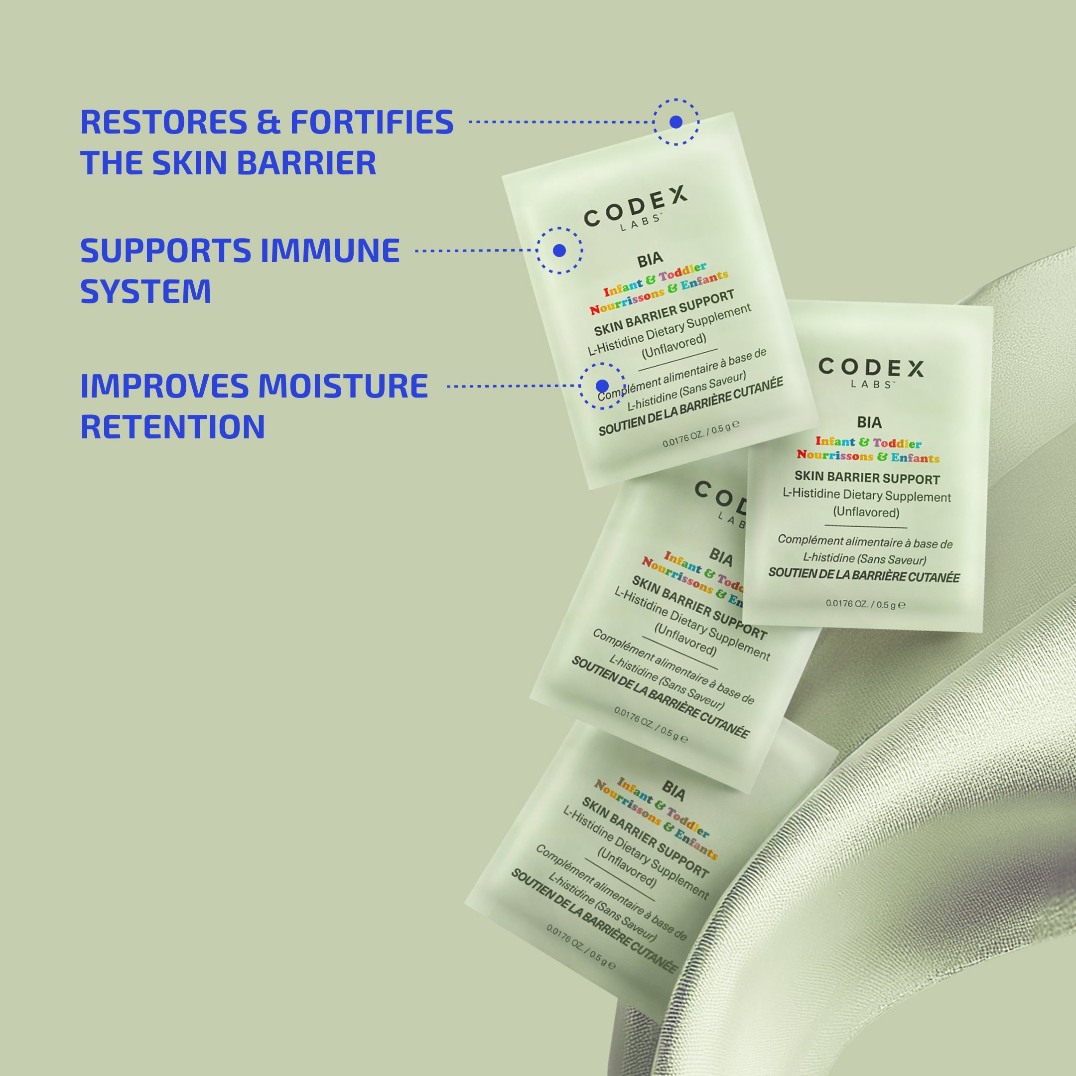 Skin Barrier Eczema Relief System (Toddler: 1-3)