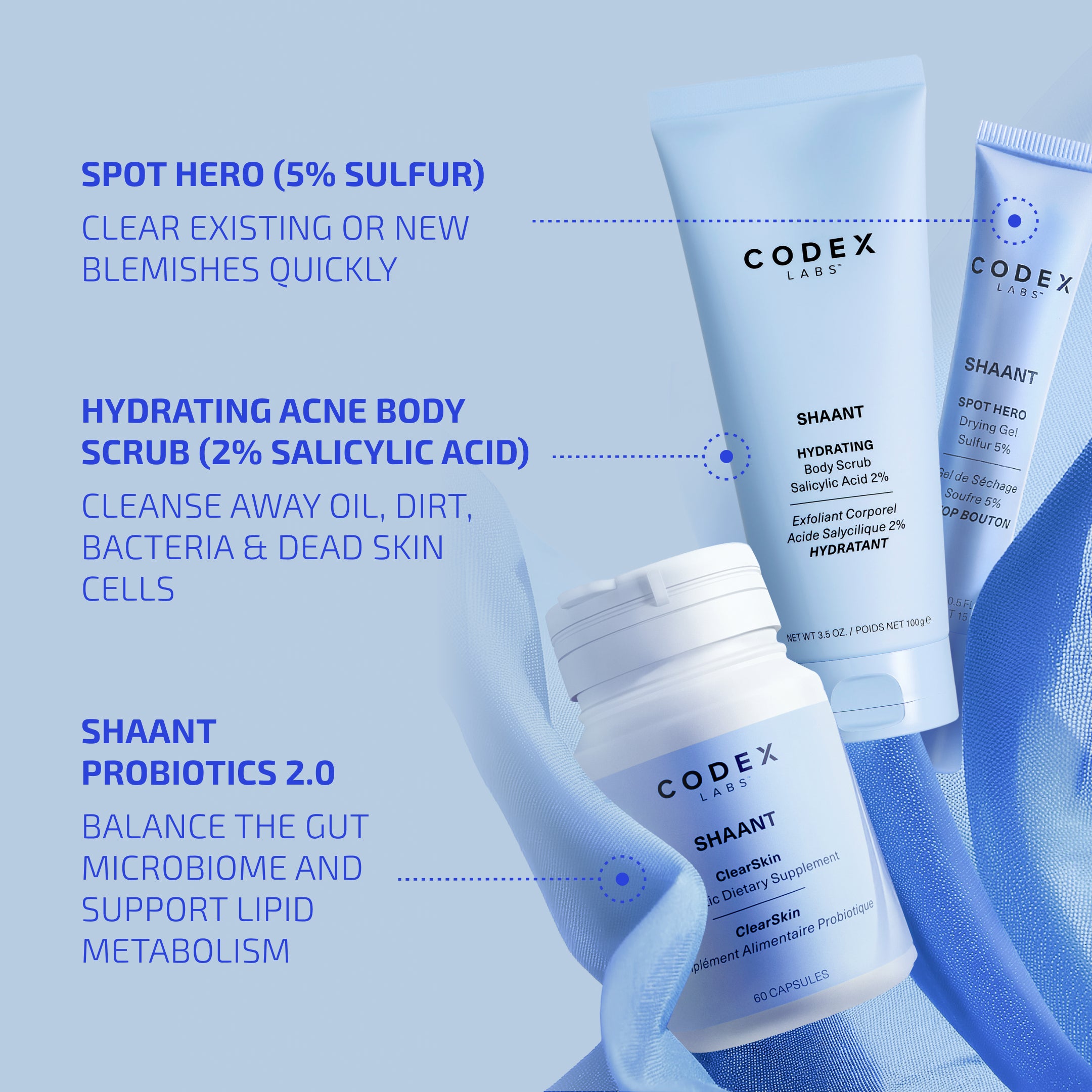Body Acne (Bacne) System