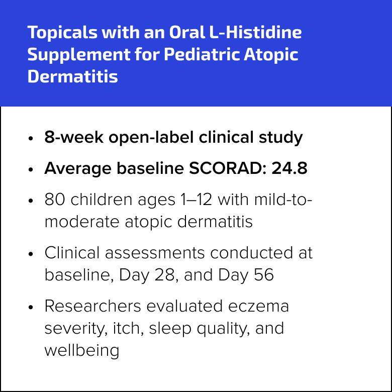 Topicals with an Oral L-Histidine Supplement for Pediatric Atopic Dermatitis