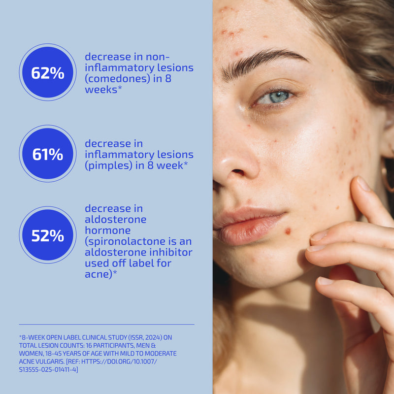 Skin De-Stress Supplement