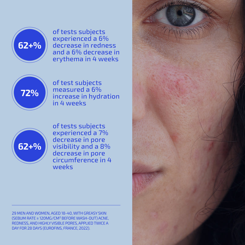Balancing Refining Toner