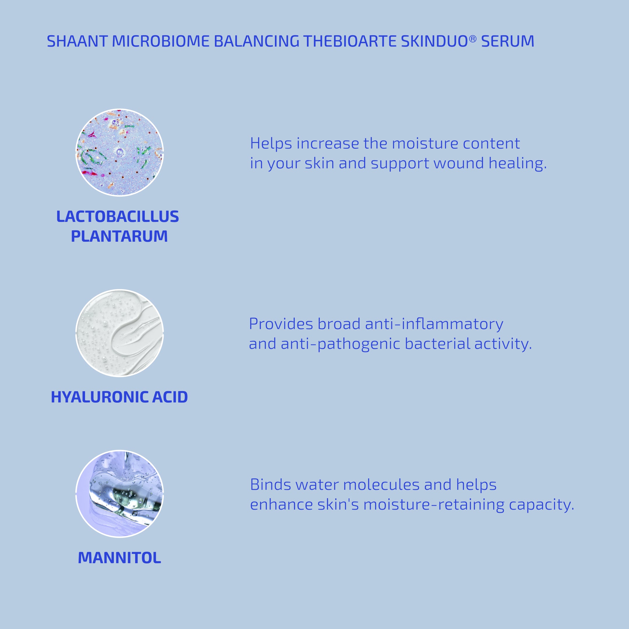 SHAANT MICROBIOME BALANCING TheBioArte SkinDuo® Serum