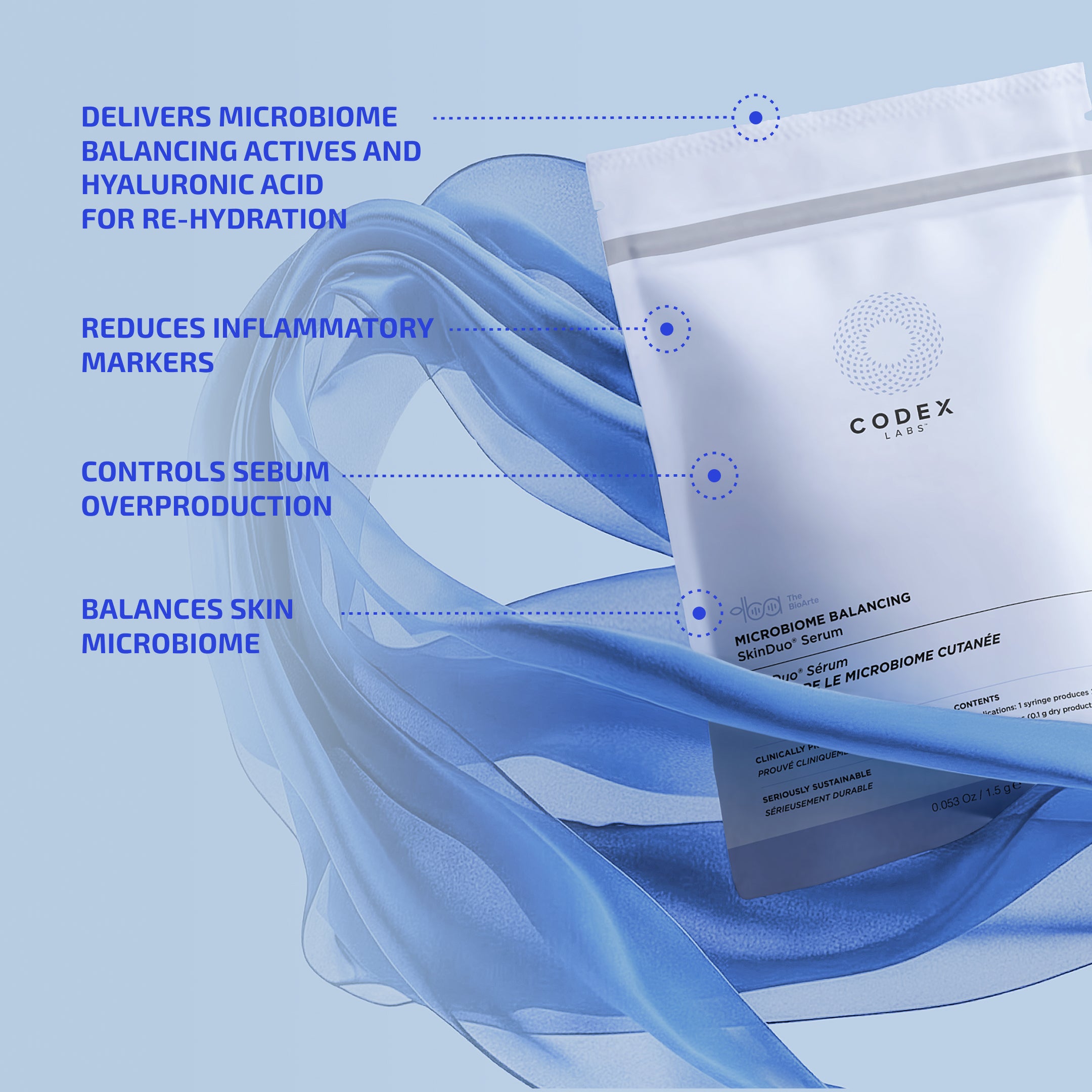 SHAANT MICROBIOME BALANCING TheBioArte SkinDuo® Serum