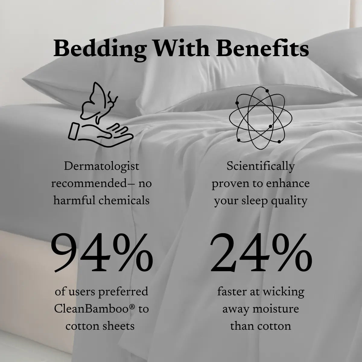 CleanBamboo® Sheet Set